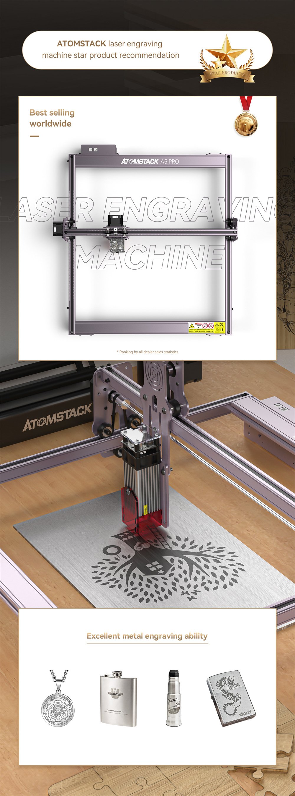 Uumlberholte-ATOMSTACK-A5-PRO-40W-Lasergraviermaschine-mit-55W-optischer-Leistung410x400mm-Flaumlche-2023870-3